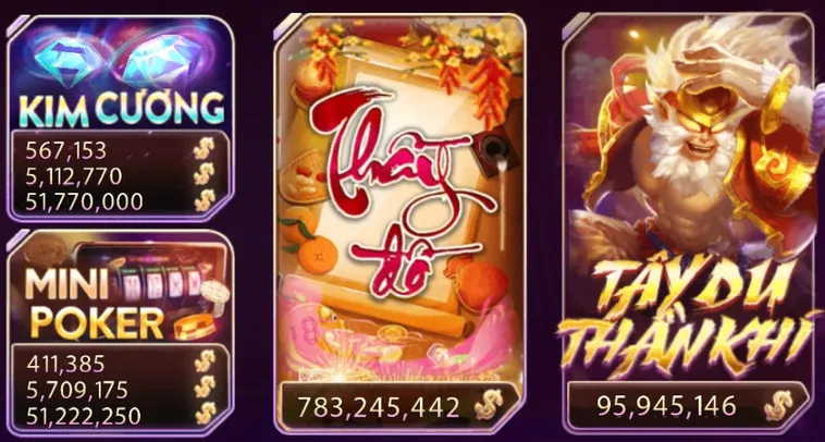 Bậc Thầy Nổ Hũ Ông Đồ J88 Chinh Phục Jackpot Cực Đỉnh